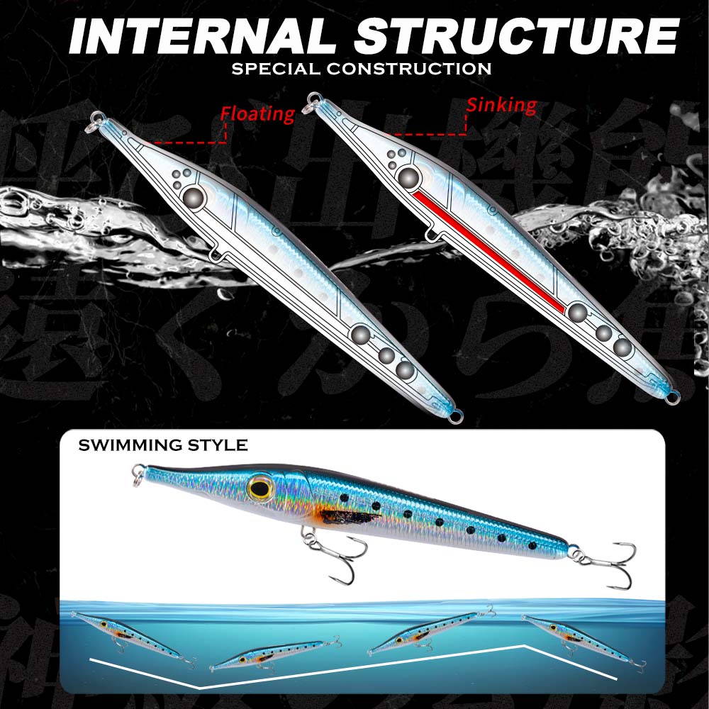 Hunthouse 146mm19/35g Leurre C - Fishing Lure Buzzbait avis et prix