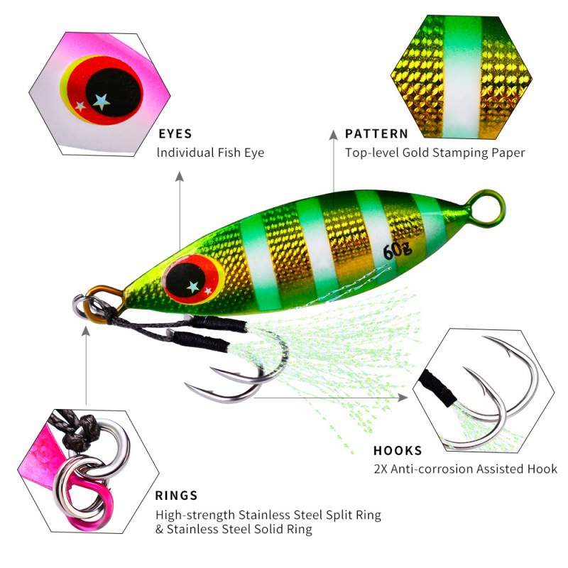 Métal lent gabarit leurre dur  - Fishing Lure Buzzbait avis et prix