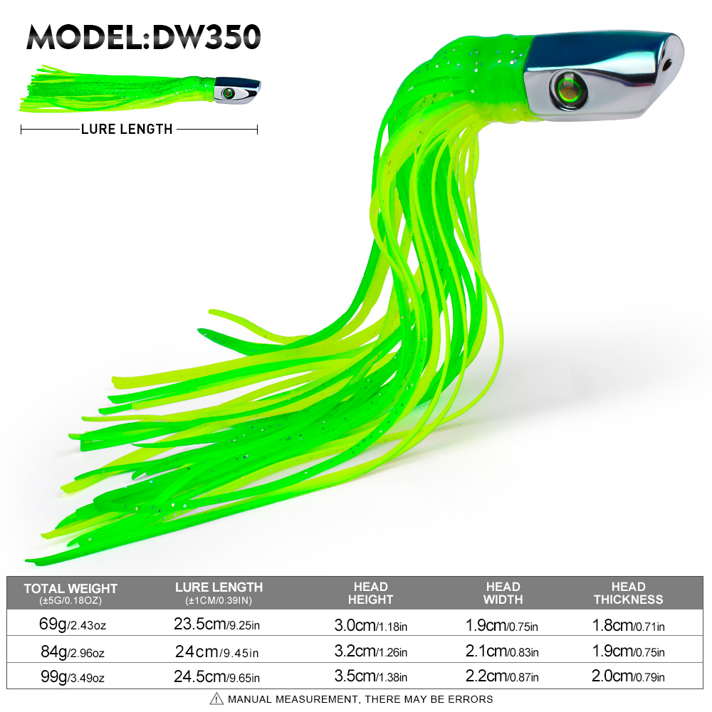 Leurre de pêche à la traîne ha - Fishing Lure Buzzbait avis et prix