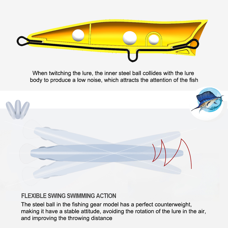 FJORD 140mm 51g Popper leurre  - Fishing Lure Buzzbait avis et prix