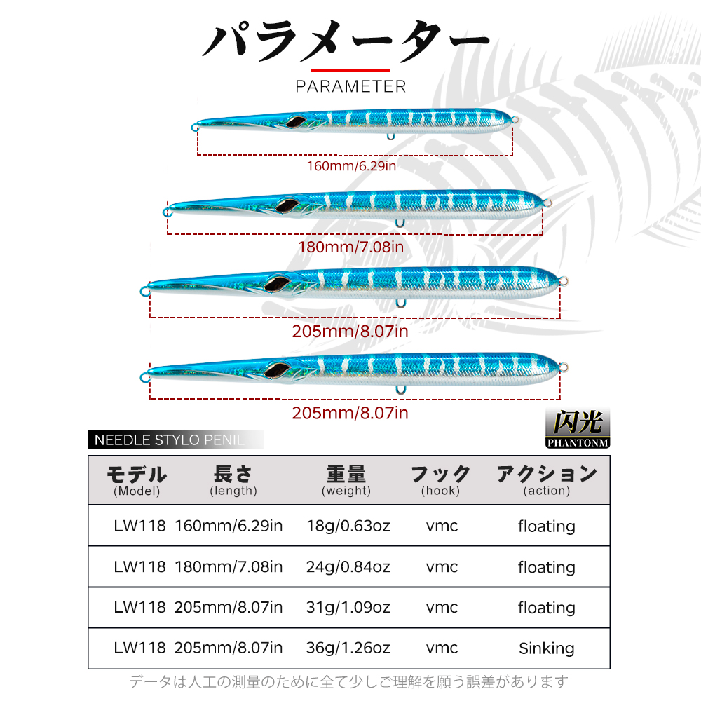 Leurre de pêche Hunthouse Need - Fishing Lure Spinnerbait avis et prix