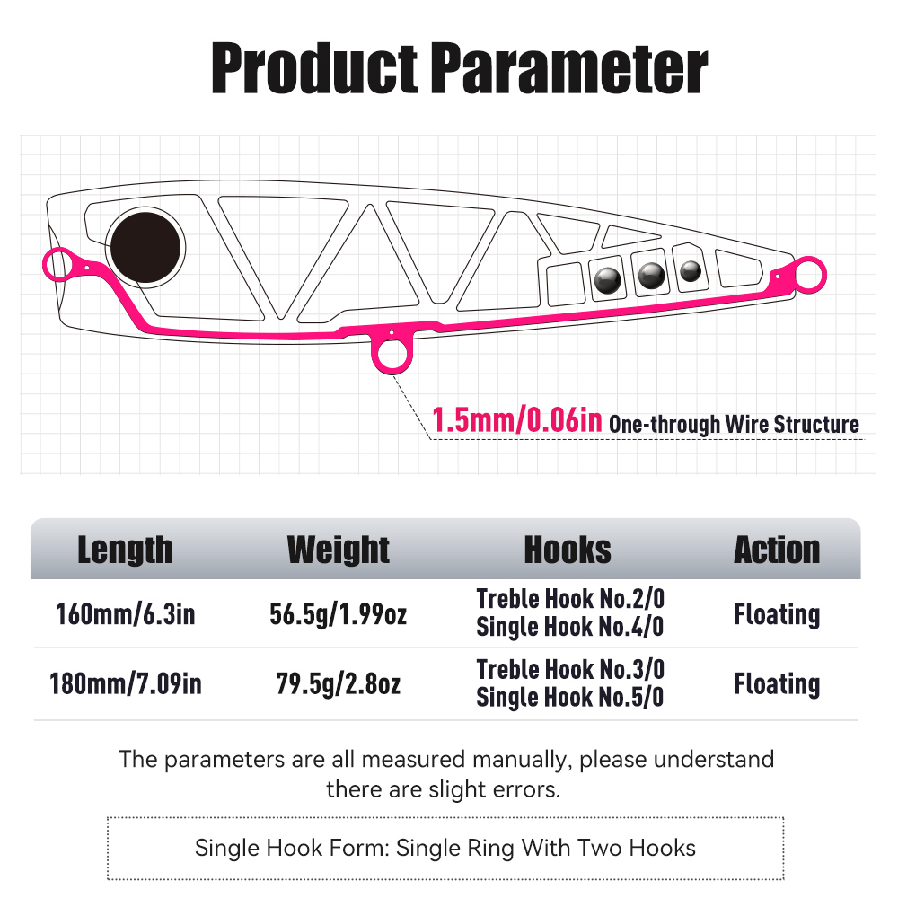 YOOFISH GT leurre de pêche Top - Fishing Lure Buzzbait avis et prix